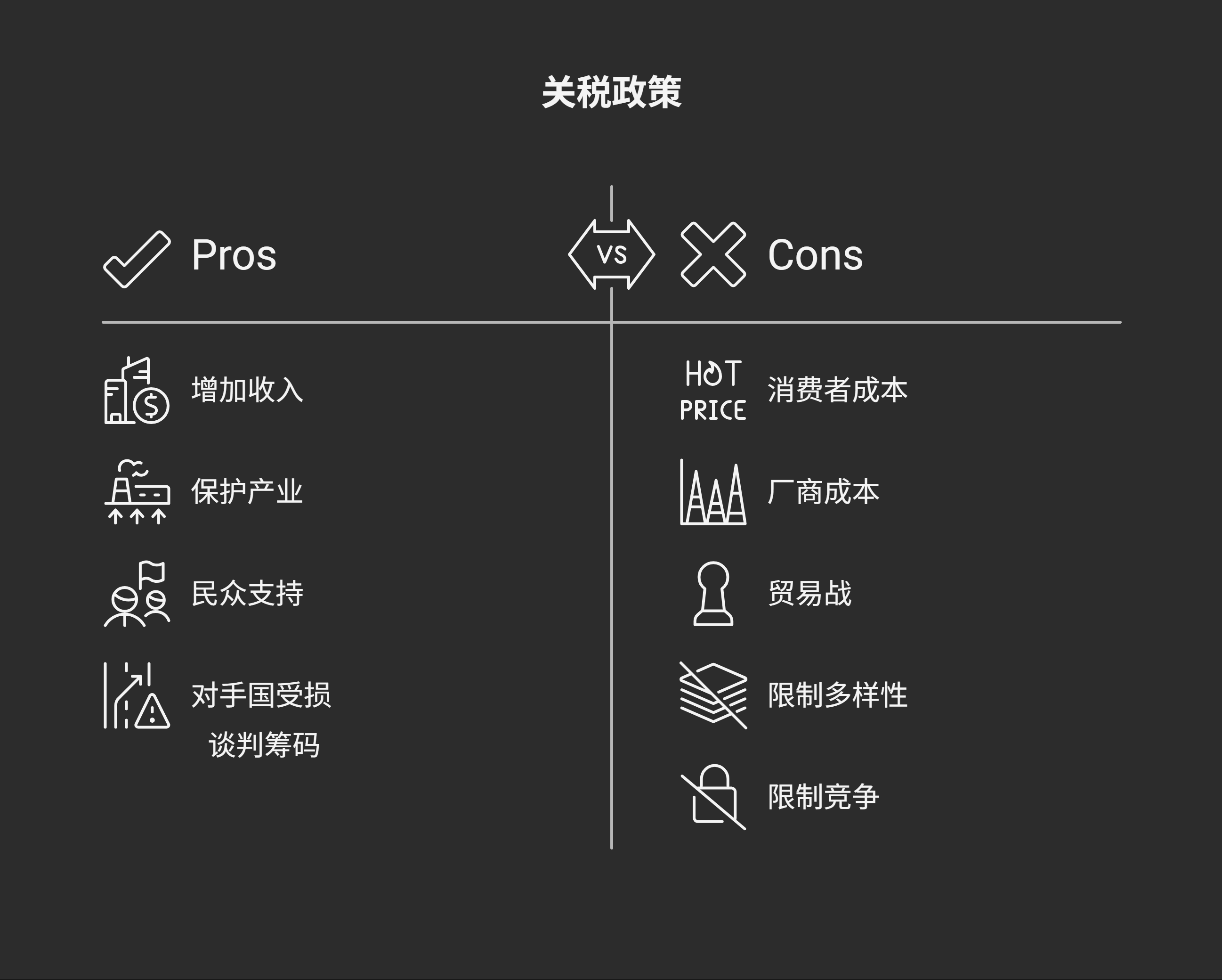 关税的利弊分析.png